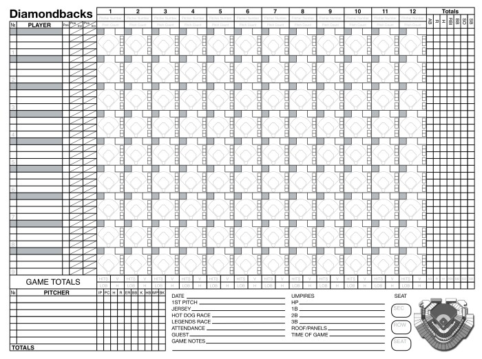 10 Inning Score Line Keeping Score - Diary of a Diehard